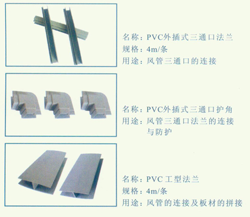 风管辅件